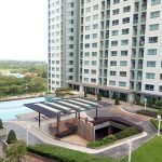 คอนโดจอมเทียนพัทยาให้เช่า | บ้านพัทยา คอนโดพัทยา ที่ดินพัทยา ขาย-ให้เช่า อสังหาริมทรัพย์ในพัทยา - Pattaya Houses, Pool Villas and Condos for sale and for rent คอนโดจอมเทียนพัทยาให้เช่า