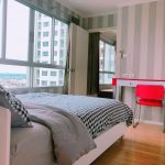 Pattaya Condo for Rent