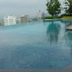 ขายคอนโดพัทยากลาง12 | บ้านพัทยา คอนโดพัทยา ที่ดินพัทยา ขาย-ให้เช่า อสังหาริมทรัพย์ในพัทยา - Pattaya Houses, Pool Villas and Condos for sale and for rent